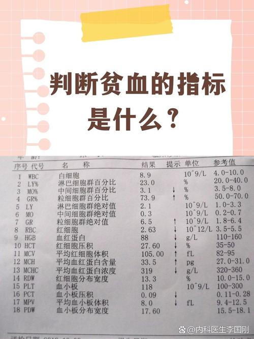 新生儿血红蛋白130g/L是偏高还是正常?需要干预吗?-第2张图片-郑州医学网 新生儿血红蛋白130g/L是偏高还是正常?需要干预吗?-第2张图片-郑州医学网