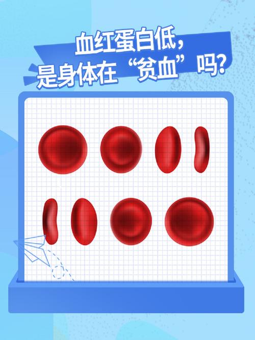 新生儿血红蛋白130g/L是偏高还是正常?需要干预吗?-第3张图片-郑州医学网 新生儿血红蛋白130g/L是偏高还是正常?需要干预吗?-第3张图片-郑州医学网