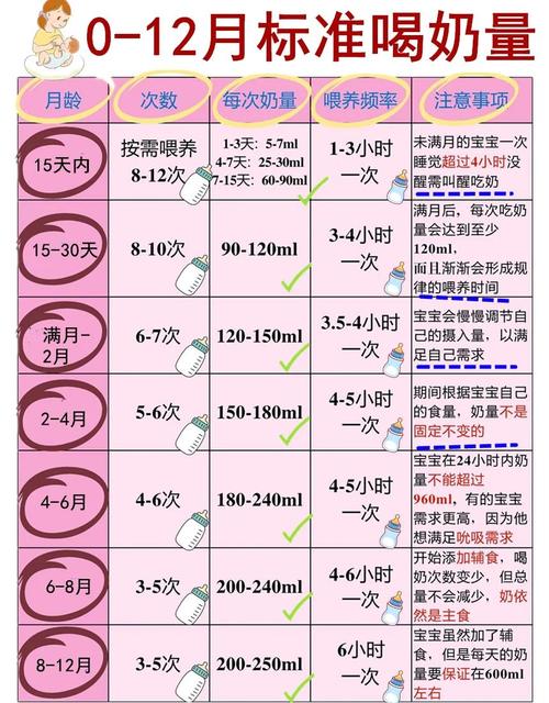新生儿喝葡萄糖水到底有没有必要？喝多少才科学？会不会影响健康？-第3张图片-郑州医学网