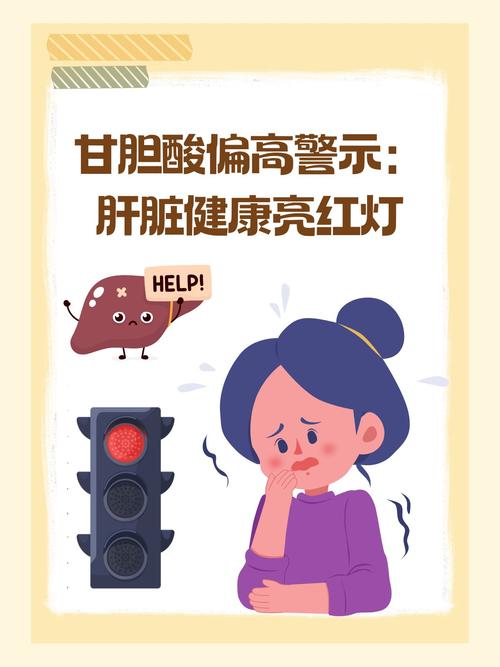 孕期甘胆酸偏高会有哪些明显症状？对胎儿健康有什么影响？-第3张图片-郑州医学网