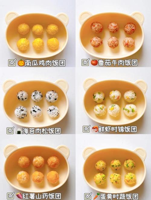 如何做出让孩子惊喜连连的花样早餐，兼顾营养与颜值？-第1张图片-郑州医学网