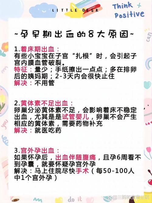 孕期出血是霉菌感染引起的吗？需要警惕哪些风险？-第2张图片-郑州医学网