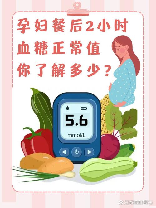 孕期高血糖必须住院吗?居家监测与住院治疗的界限该怎么把握?-第3张图片-郑州医学网 孕期高血糖必须住院吗?居家监测与住院治疗的界限该怎么把握?-第3张图片-郑州医学网