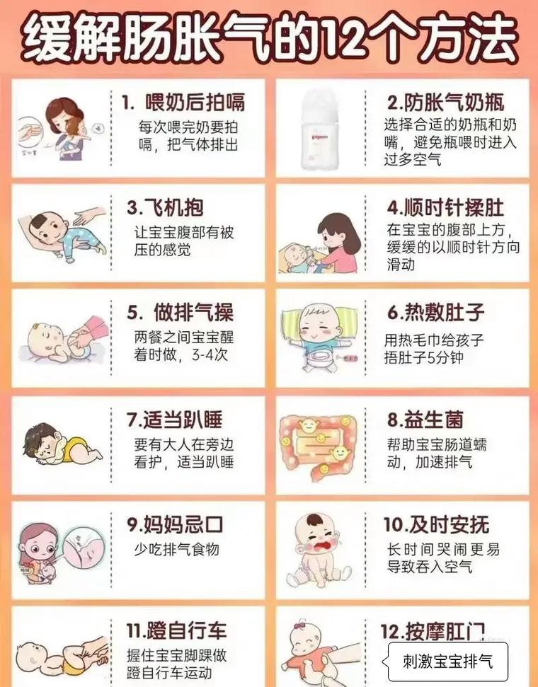 新生儿腹胀频繁哭闹？家长需警惕哪些原因与应对方法？-第3张图片-郑州医学网