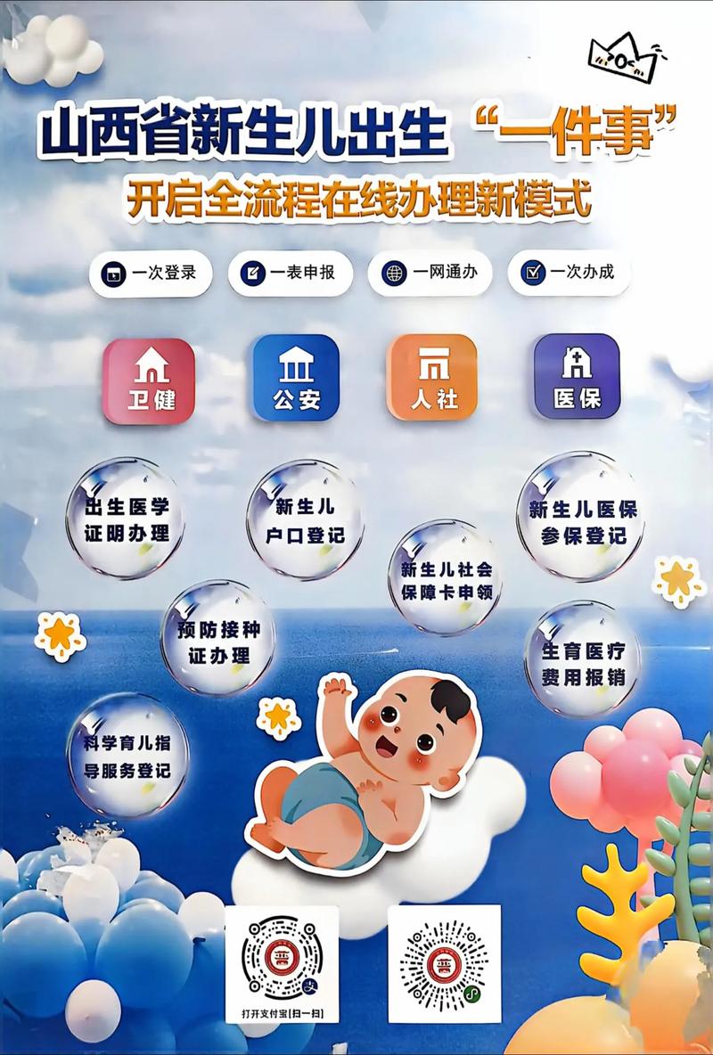 新生儿新农合去哪里办理？需要准备哪些材料？流程是怎样的？-第1张图片-郑州医学网