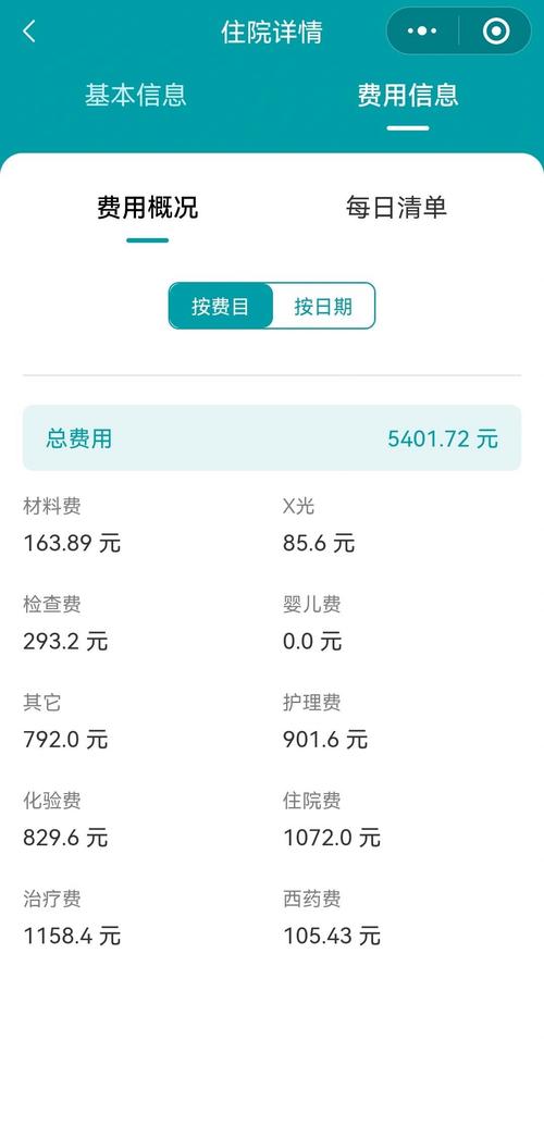 青岛市新生儿住院报销怎么办理?需要哪些材料?报销比例和流程是怎样的?-第1张图片-郑州医学网 青岛市新生儿住院报销怎么办理?需要哪些材料?报销比例和流程是怎样的?-第1张图片-郑州医学网