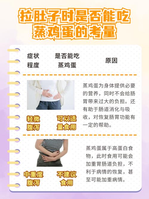 孕期拉肚子时吃鸡蛋会加重腹泻吗？饮食上有哪些注意事项？-第2张图片-郑州医学网