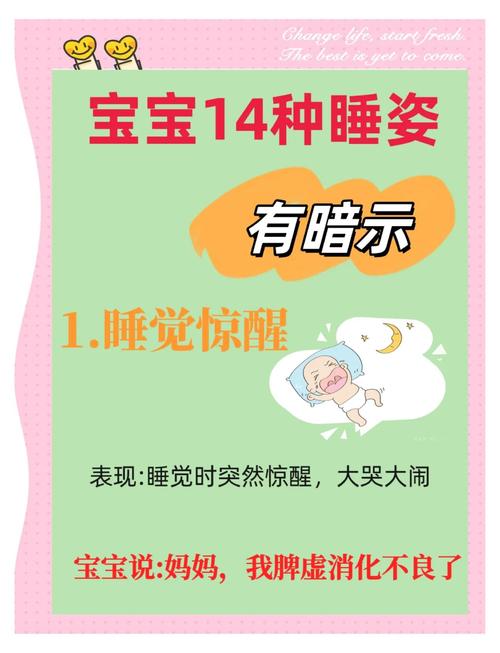 新生儿光睡觉不醒是正常发育还是健康预警？需警惕哪些潜在信号？-第2张图片-郑州医学网