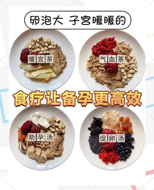 备孕期吃什么能提高受孕几率？这些食物真的有用吗？-第2张图片-郑州医学网