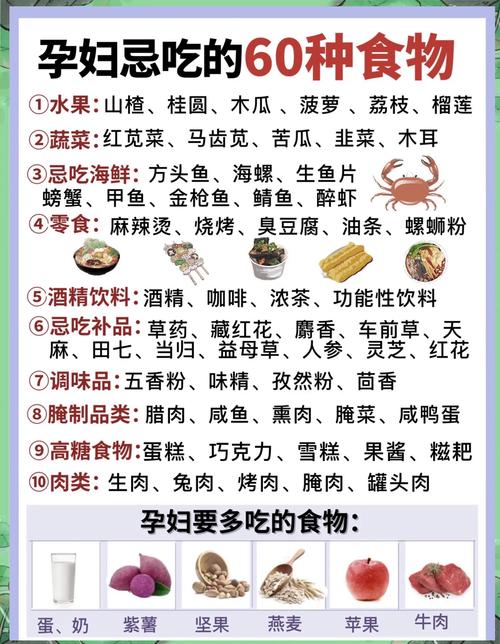 备孕期吃什么能提高受孕几率？这些食物真的有用吗？-第1张图片-郑州医学网