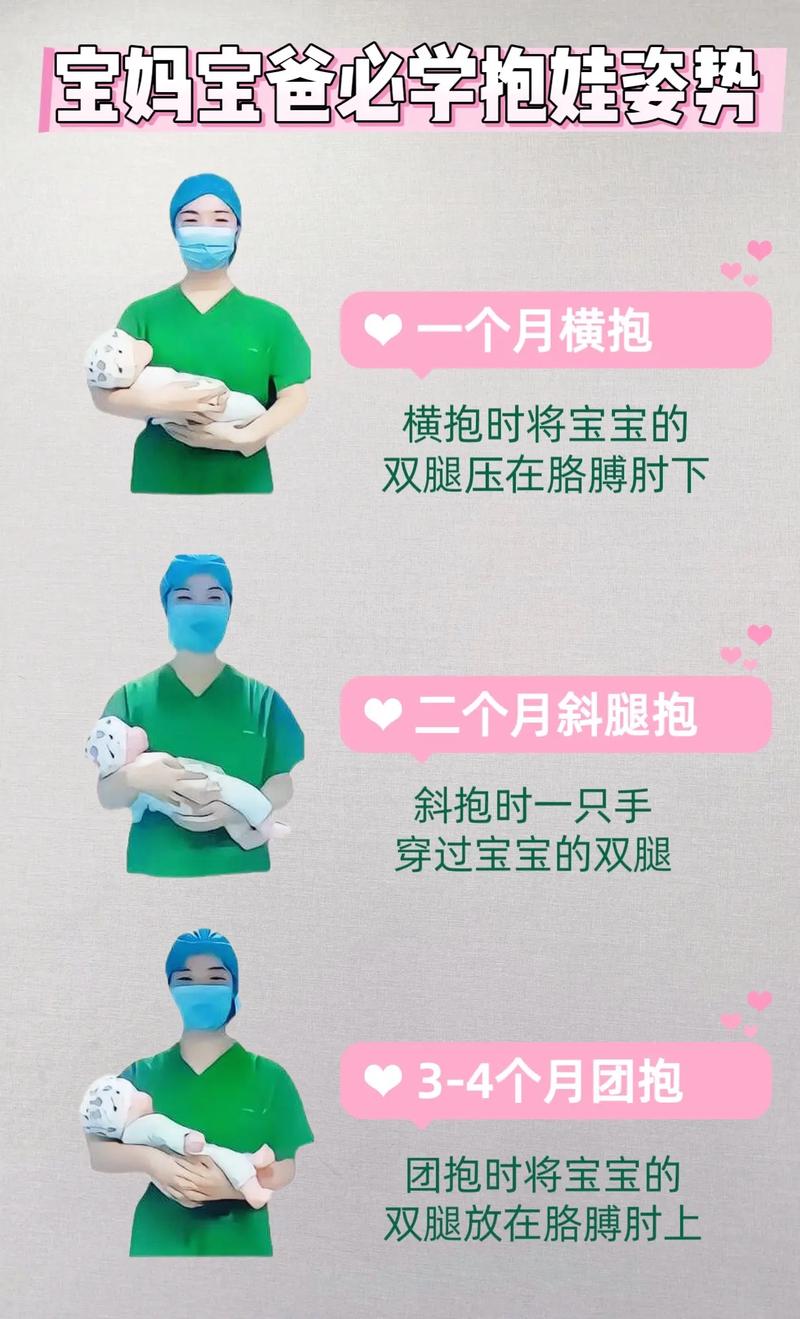 新生儿正确抱姿有哪些关键步骤？新手爸妈必学视频教程教你避免抱错！-第3张图片-郑州医学网