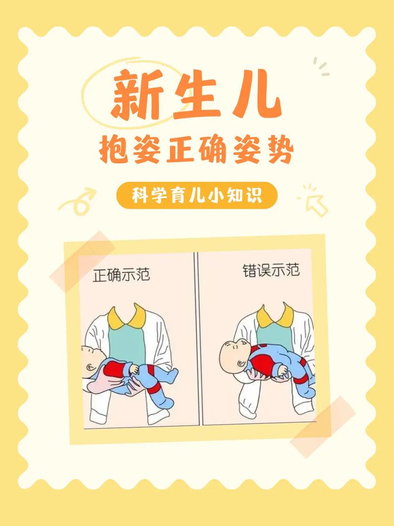 新生儿正确抱姿有哪些关键步骤？新手爸妈必学视频教程教你避免抱错！-第1张图片-郑州医学网