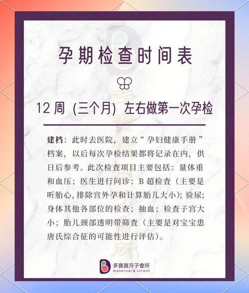 孕期产检到底要查多少次?不同阶段有哪些关键检查不能漏?-第2张图片-郑州医学网 孕期产检到底要查多少次?不同阶段有哪些关键检查不能漏?-第2张图片-郑州医学网