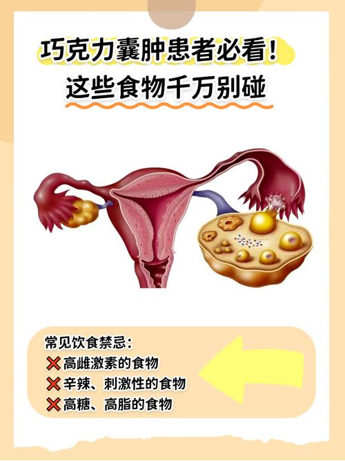 孕期囊肿患者该如何科学饮食？哪些食物能帮助缓解囊肿症状？-第3张图片-郑州医学网