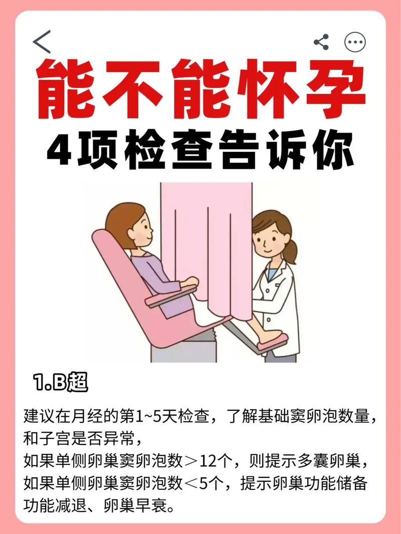 备孕期哪些检查不能做？盲目检查可能适得其反吗？-第1张图片-郑州医学网