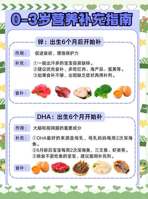 新生儿补充鱼肝油的最佳时间是什么时候？过早或过晚补充会有哪些影响？-第2张图片-郑州医学网