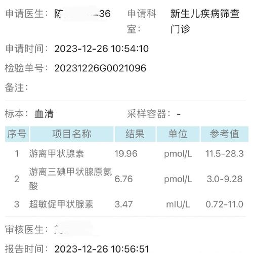 新生儿筛查结果查不到？家长该如何应对与解决？-第1张图片-郑州医学网