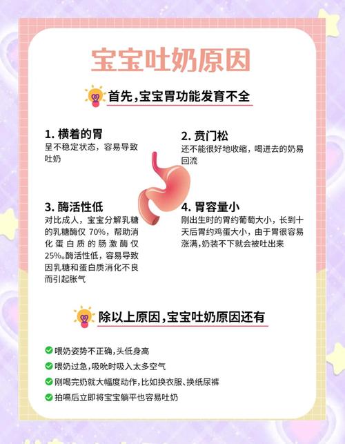 新生儿黄疸高与吐奶是否存在关联？如何区分正常吐奶与病理性吐奶？-第1张图片-郑州医学网