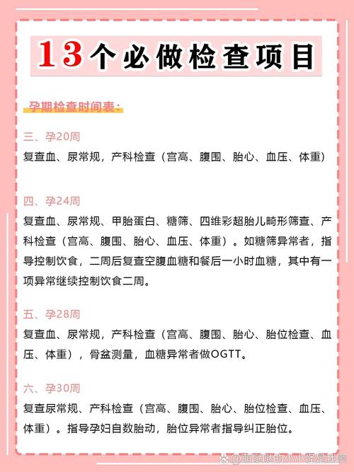 孕期检查到底要做几次？不同阶段的关键检查项目有哪些？-第2张图片-郑州医学网