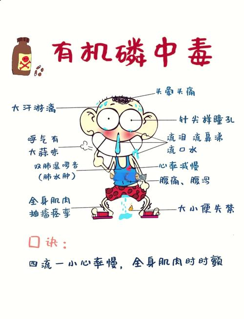 儿童无机磷偏高究竟会带来哪些潜在的健康危害？-第1张图片-郑州医学网