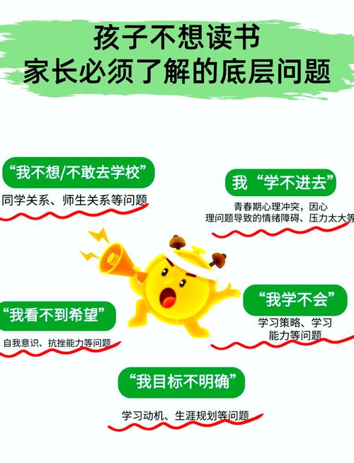 儿童厌学症的主要表现有哪些？家长该如何早期识别与干预？-第2张图片-郑州医学网