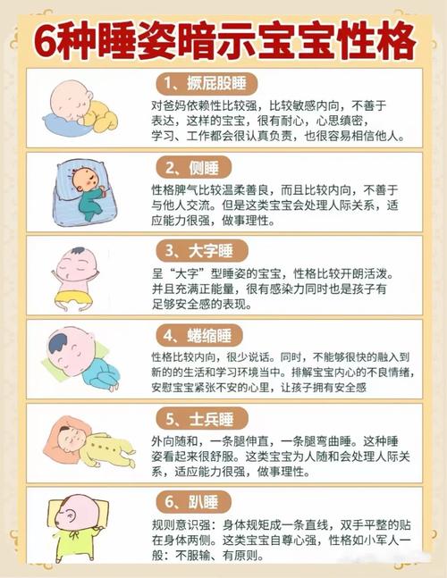 良性新生儿睡眠肌阵挛需要治疗吗？会影响宝宝发育吗？-第2张图片-郑州医学网