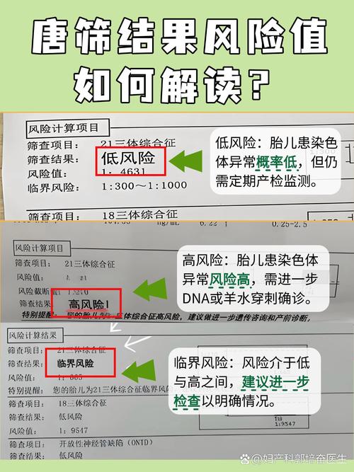 孕期糖筛究竟是在检查哪些关键指标,对母婴健康又有哪些重要意义呢?-第1张图片-郑州医学网 孕期糖筛究竟是在检查哪些关键指标,对母婴健康又有哪些重要意义呢?-第1张图片-郑州医学网