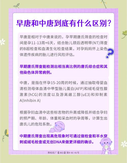 孕期糖筛究竟是在检查哪些关键指标,对母婴健康又有哪些重要意义呢?-第2张图片-郑州医学网 孕期糖筛究竟是在检查哪些关键指标,对母婴健康又有哪些重要意义呢?-第2张图片-郑州医学网