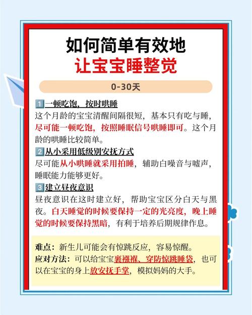 新生儿整天只睡觉正常吗？需要干预还是顺其自然？-第2张图片-郑州医学网
