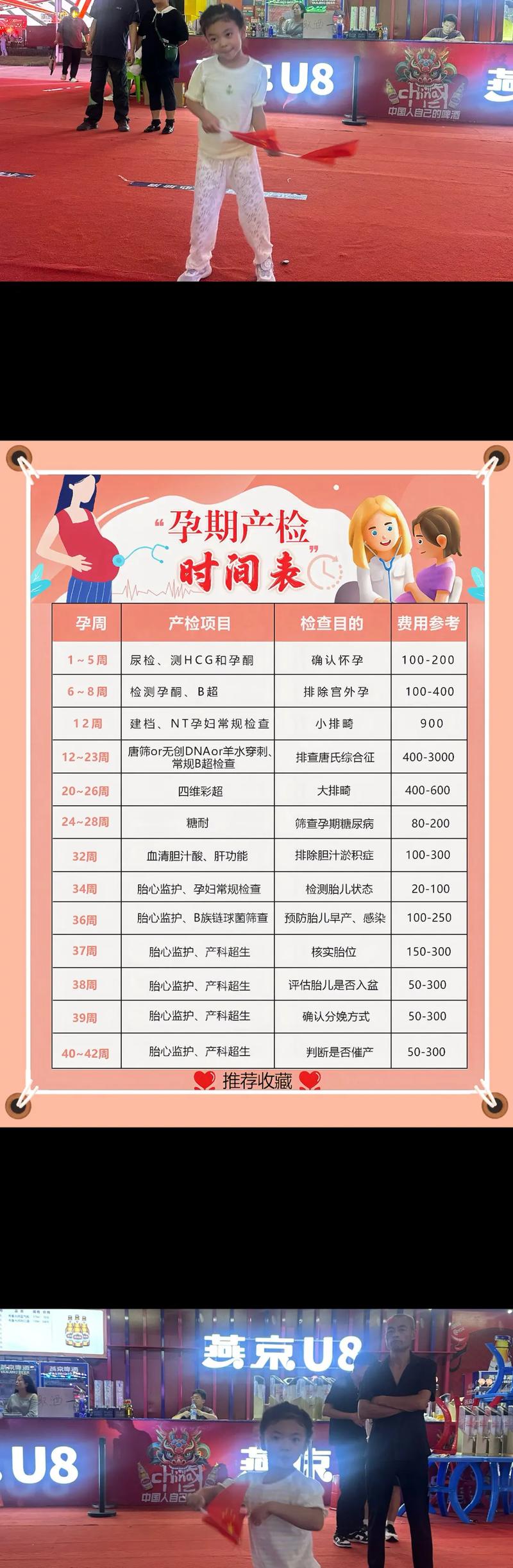 孕期检查有哪些关键事项?不同阶段检查重点有何不同?-第2张图片-郑州医学网 孕期检查有哪些关键事项?不同阶段检查重点有何不同?-第2张图片-郑州医学网