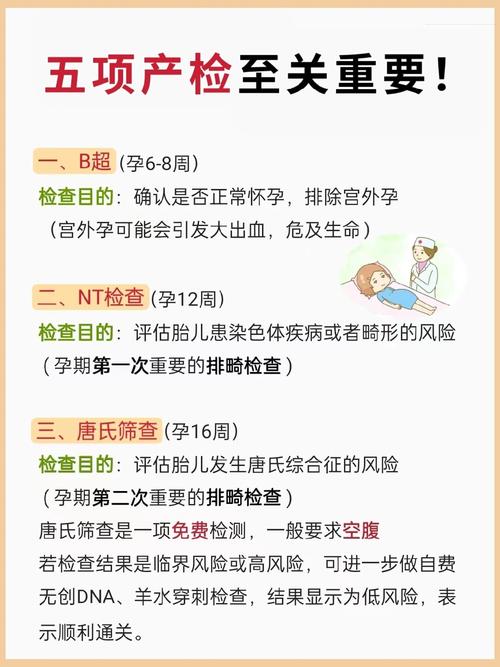 整个孕期糖筛到底要做几次？不同阶段检查意义是什么？-第1张图片-郑州医学网