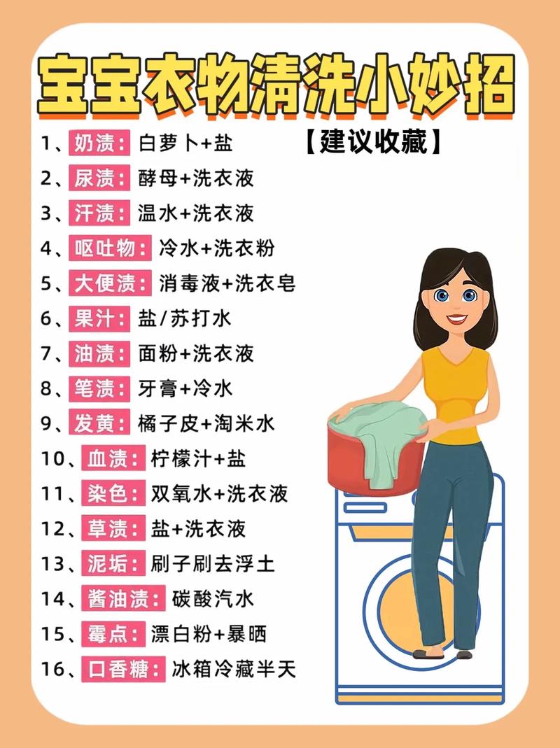 新生儿新衣服直接穿会伤皮肤?正确清洗方法有哪些?-第2张图片-郑州医学网 新生儿新衣服直接穿会伤皮肤?正确清洗方法有哪些?-第2张图片-郑州医学网