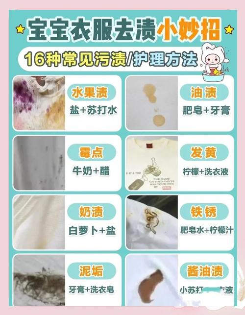 新生儿新衣服直接穿会伤皮肤?正确清洗方法有哪些?-第3张图片-郑州医学网 新生儿新衣服直接穿会伤皮肤?正确清洗方法有哪些?-第3张图片-郑州医学网