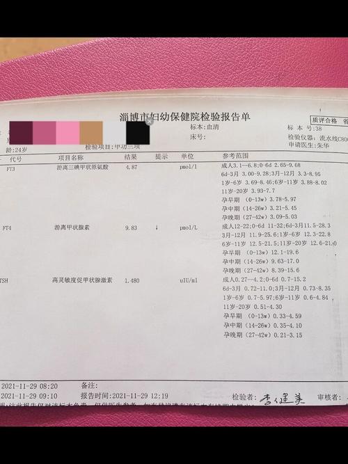 孕期游离甲状腺素增高会对胎儿发育产生哪些不良影响？-第2张图片-郑州医学网