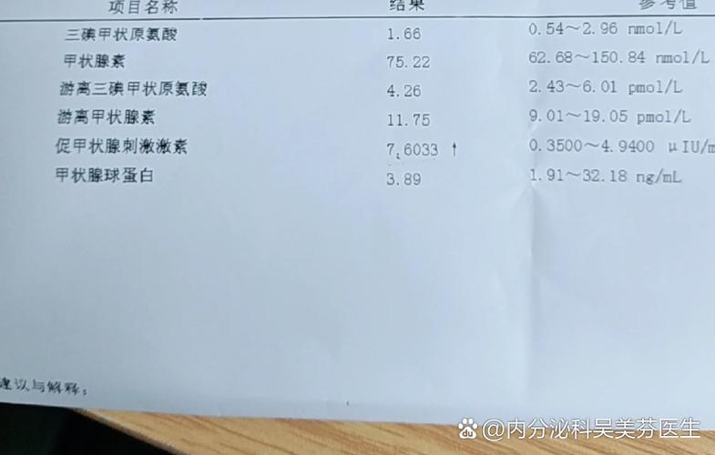 孕期游离甲状腺素增高会对胎儿发育产生哪些不良影响？-第3张图片-郑州医学网