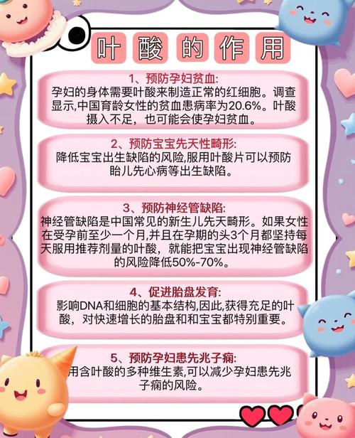 吃叶酸真的会加重孕吐等孕期反应吗？科学依据是什么？-第3张图片-郑州医学网