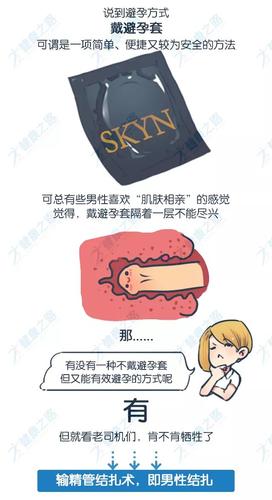 孕期不带套是否真的会导致怀孕？背后有哪些科学依据和风险？-第1张图片-郑州医学网