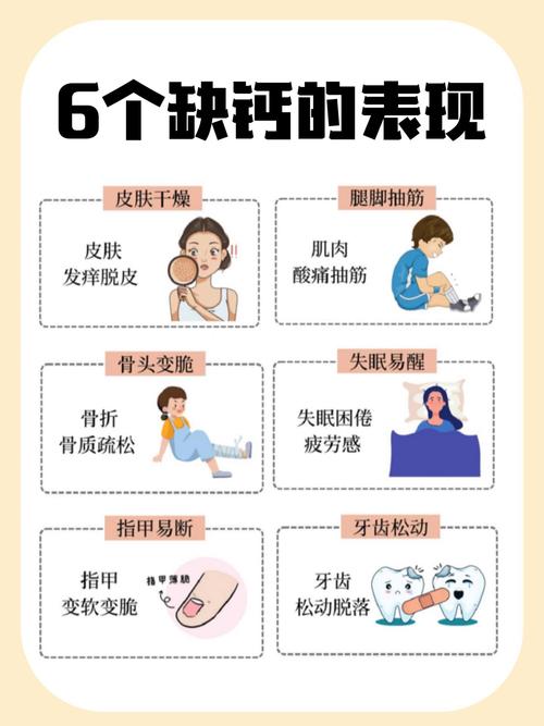 孕期骨质疏松究竟是什么原因导致的?孕期为何会出现骨质疏松症状?-第3张图片-郑州医学网 孕期骨质疏松究竟是什么原因导致的?孕期为何会出现骨质疏松症状?-第3张图片-郑州医学网