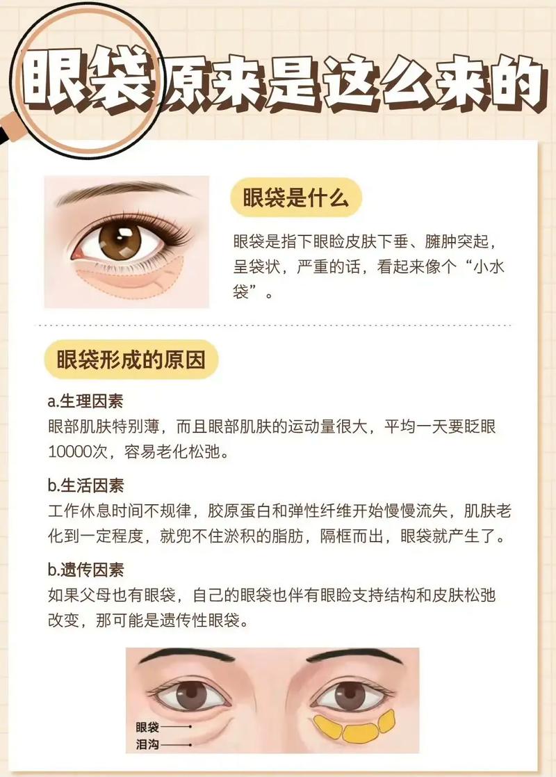 孕期眼袋悄悄找上门？揭秘激素变化与血液循环的双重影响！-第1张图片-郑州医学网