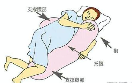 孕期右侧外阴静脉曲张是什么原因引起的？对胎儿和孕妇有什么影响？-第1张图片-郑州医学网