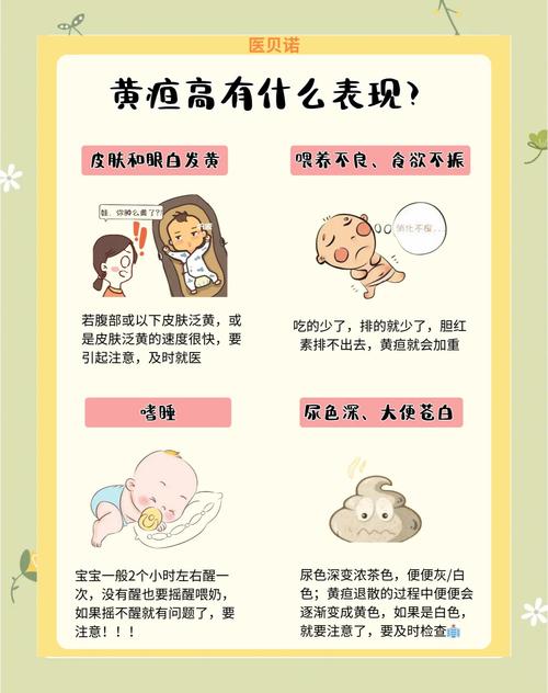 儿童面色发黄是营养不良还是肝脏问题？需警惕哪些潜在疾病信号？-第3张图片-郑州医学网