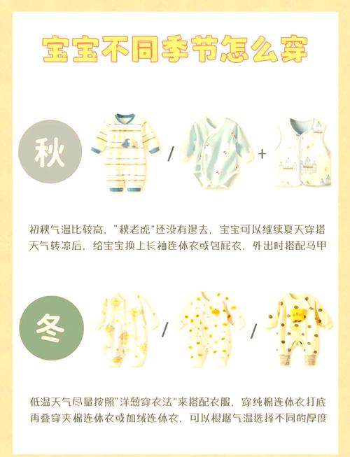 夏天新生儿穿多少才不会捂热又受凉？科学穿衣指南看这里！-第3张图片-郑州医学网