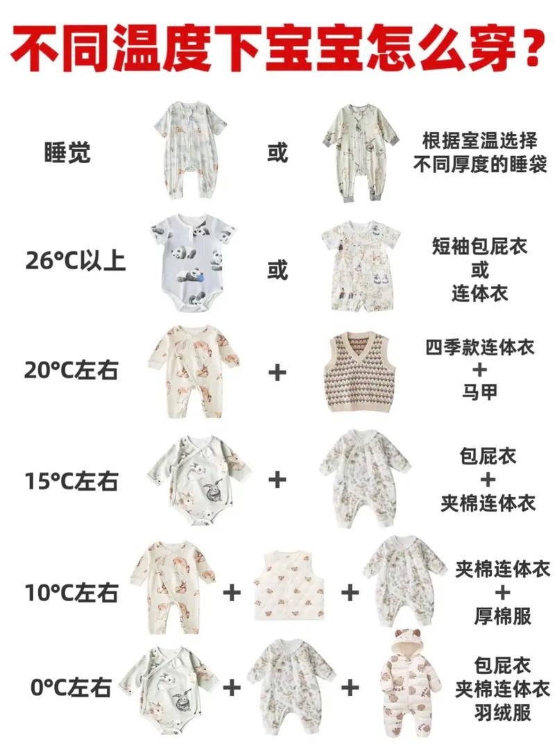 夏天新生儿穿多少才不会捂热又受凉？科学穿衣指南看这里！-第1张图片-郑州医学网