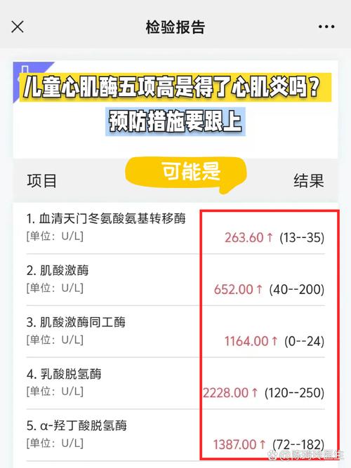 新生儿心肌酶100多算高吗?需要治疗吗?对宝宝有影响吗?-第2张图片-郑州医学网 新生儿心肌酶100多算高吗?需要治疗吗?对宝宝有影响吗?-第2张图片-郑州医学网