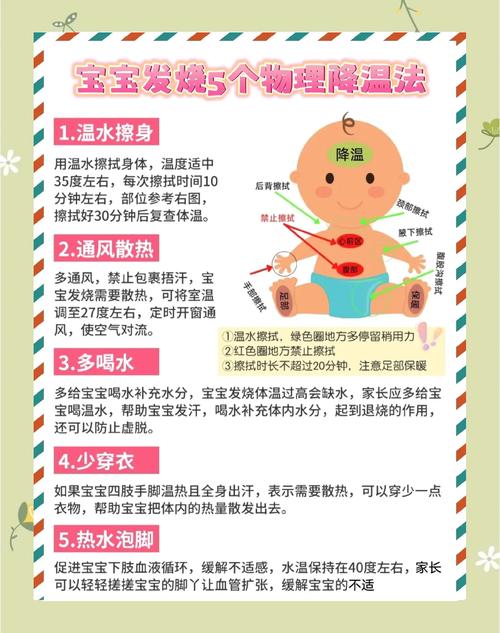 新生儿发烧可能引发哪些严重后果?家长该如何科学应对与护理?-第3张图片-郑州医学网 新生儿发烧可能引发哪些严重后果?家长该如何科学应对与护理?-第3张图片-郑州医学网