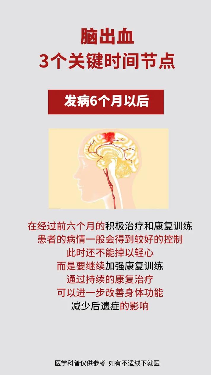 新生儿脑出血后复查时间间隔是多久？不同严重程度复查周期有何差异？-第2张图片-郑州医学网