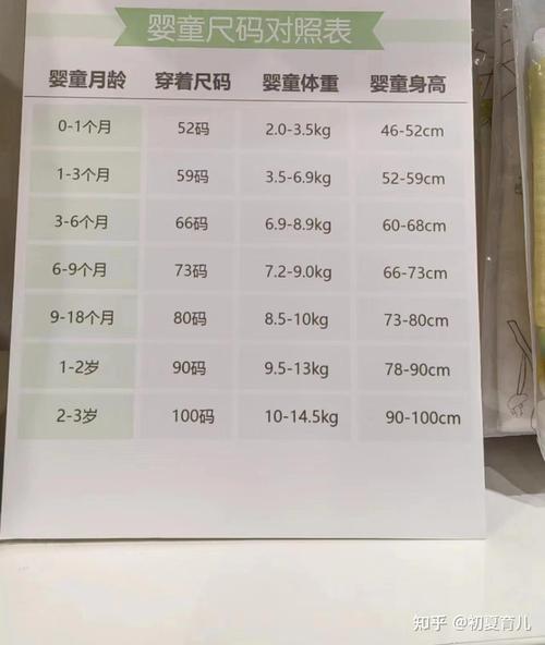 新生儿穿什么码纸尿裤？不同阶段体重怎么选才合适不漏尿？-第1张图片-郑州医学网