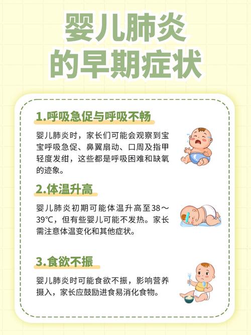 新生儿肺炎的典型症状有哪些？家长如何早期识别与应对？-第1张图片-郑州医学网