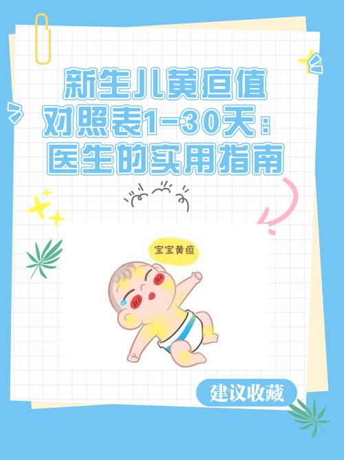 新生儿黄疸240μmol/L算高吗?需要立即干预吗?对宝宝有影响吗?-第2张图片-郑州医学网 新生儿黄疸240μmol/L算高吗?需要立即干预吗?对宝宝有影响吗?-第2张图片-郑州医学网