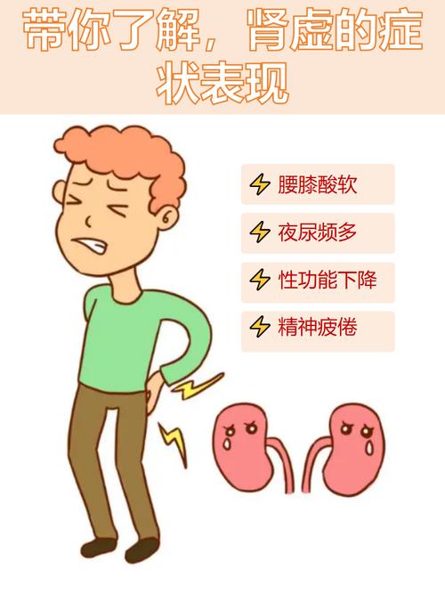 孕期肾虚有哪些典型症状？会对母婴健康造成哪些潜在影响？-第2张图片-郑州医学网